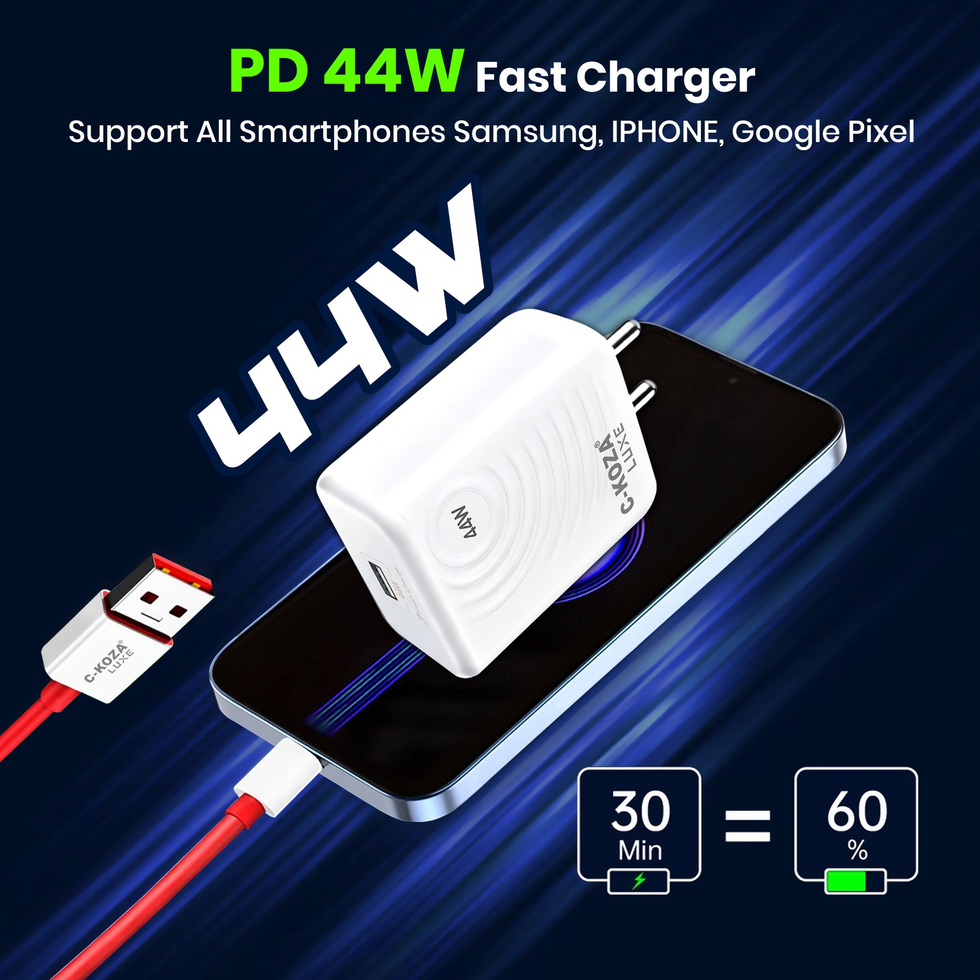 C-KOZA LUXE 44W Auto-ID Quick Charger Cable Included (LU-02)  – Super Fast Wall Charger with Smart Chip & Copper Core