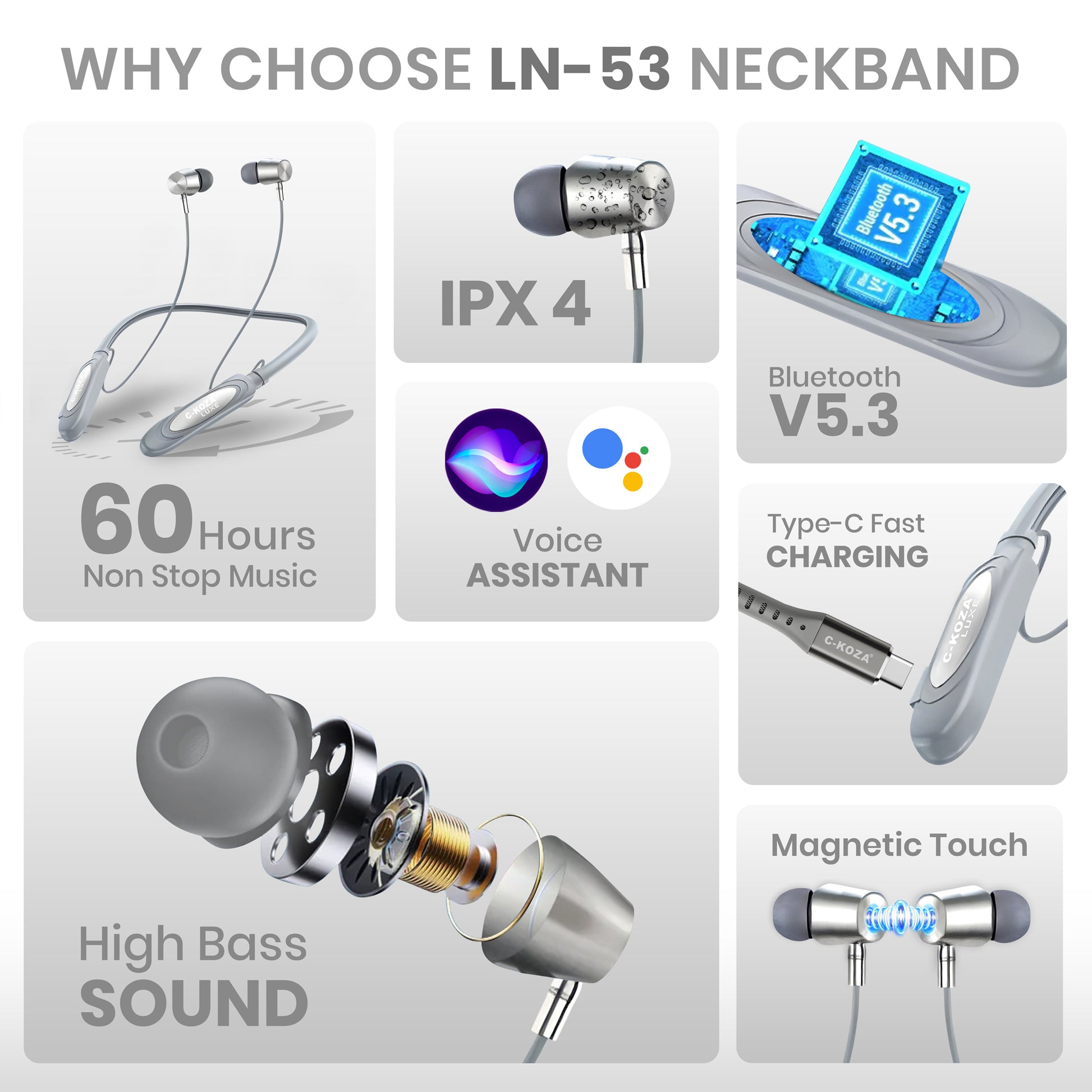 C-KOZA LUXE LN-53 [Grey] Wireless Neckband with 60H Battery, Bluetooth V5.3, Magnetic Control & Vibration Alerts