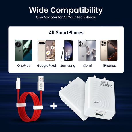 C-KOZA LUXE 44W Auto-ID Quick Charger Cable Included (LU-02)  – Super Fast Wall Charger with Smart Chip & Copper Core