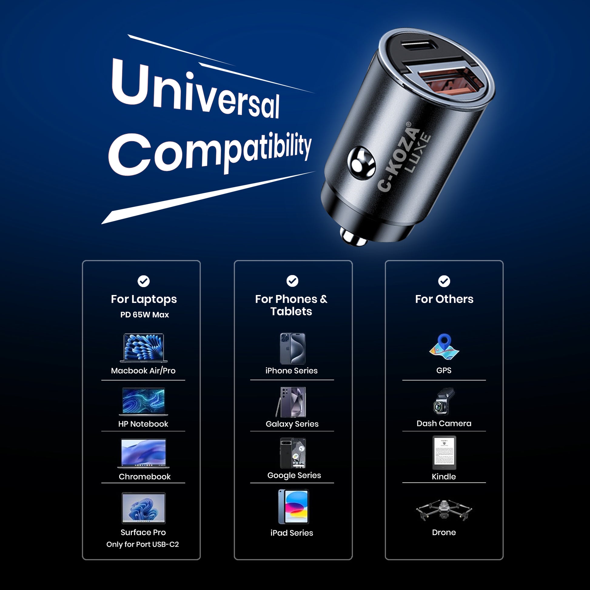 C-KOZA LUXE 68W Fast Car Charger (LUC-201) – PD+ Super Fast Dual Port USB-C & USB-A Car Charger